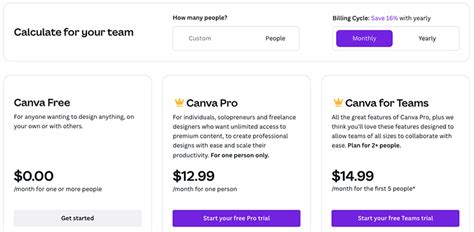 moz pro discount|Canva Pricing: Compare Free, Pro, Teams and Enterprise plans.
